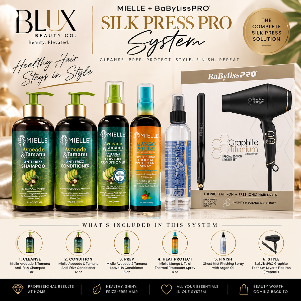 Mielle + BaBylissPRO Silk Press Pro System