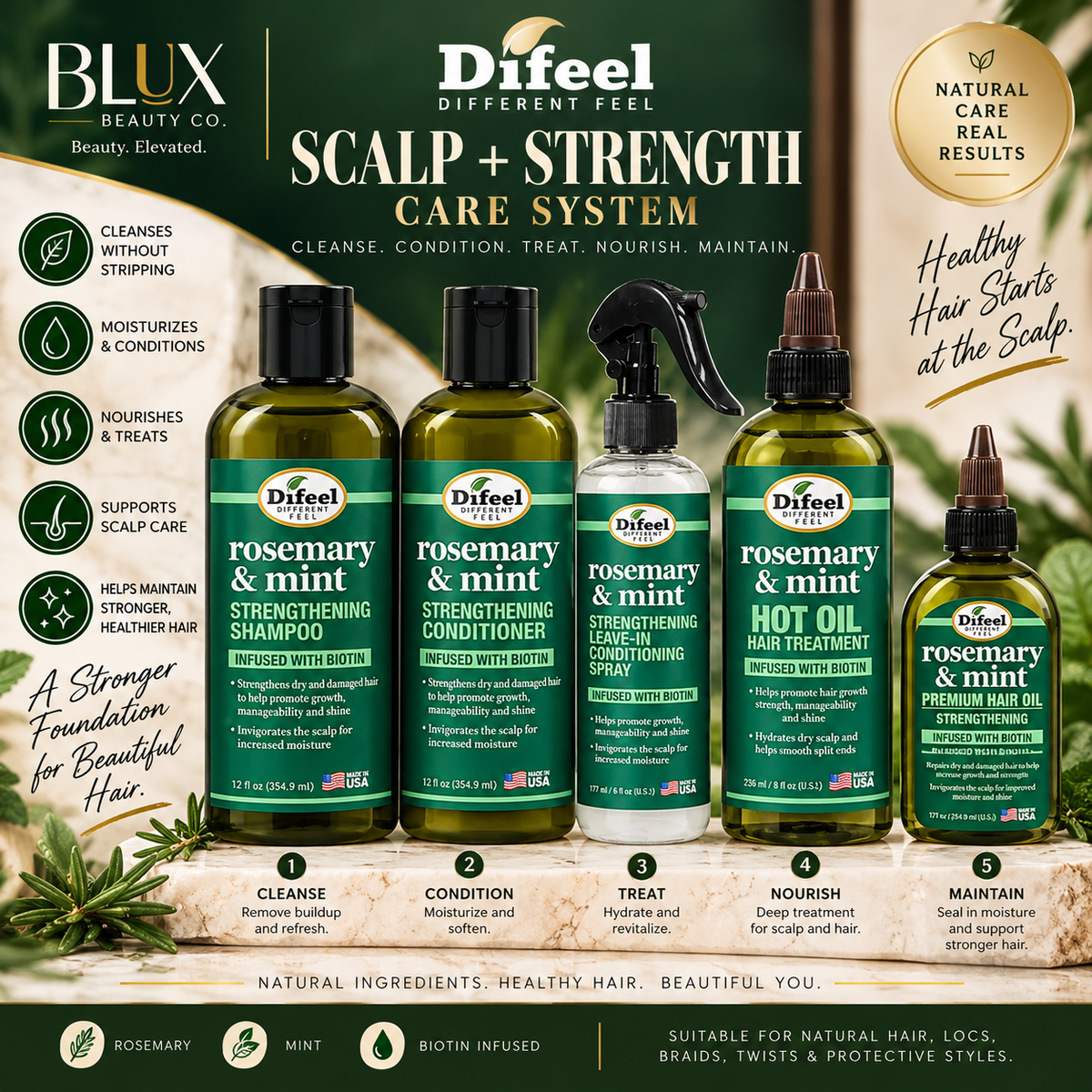 DiFeel Rosemary Mint Strength + Scalp Care System